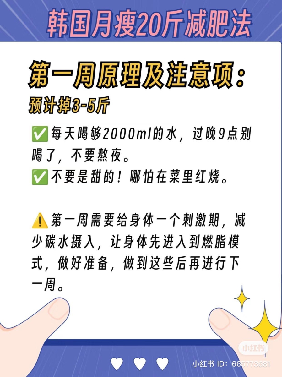 第一周