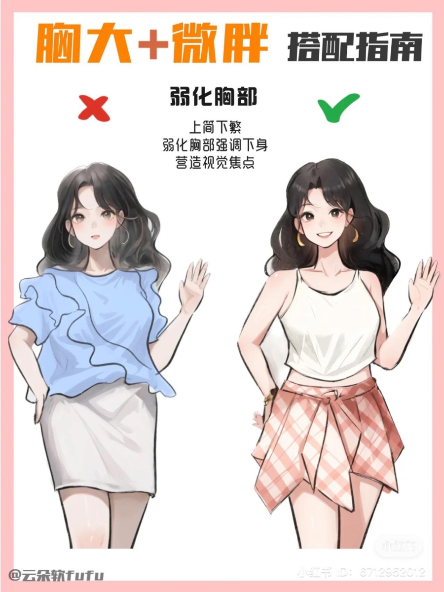 弱化胸部