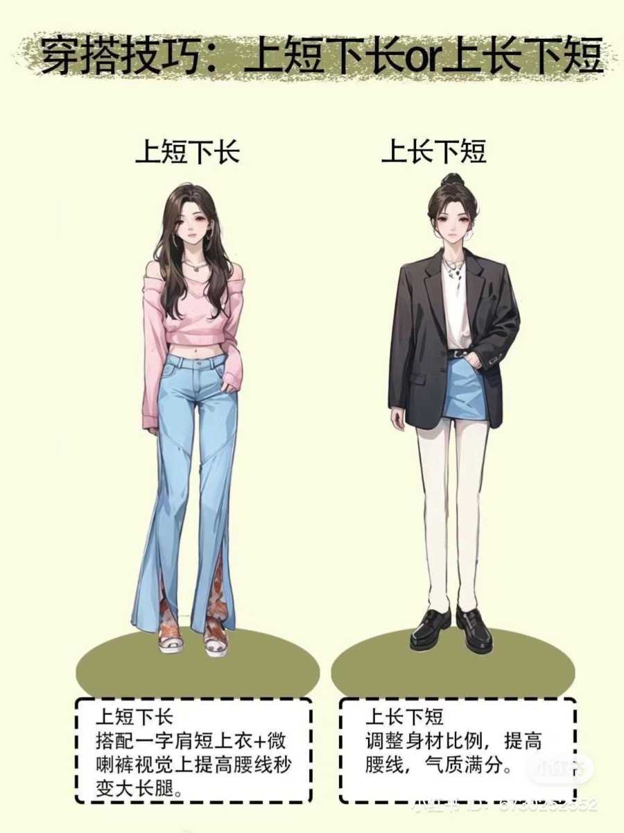 上短下长+上长下短