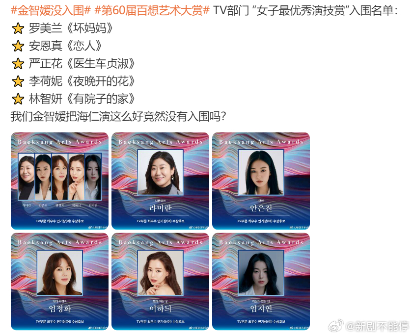 最佳女主角竞争激烈