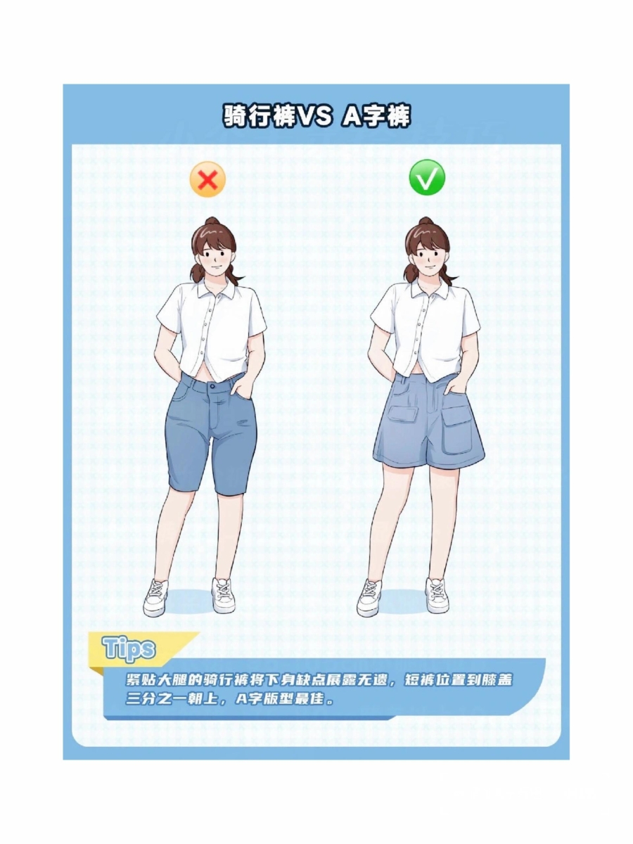 微胖女孩【避雷单品】TOP 3、骑行裤