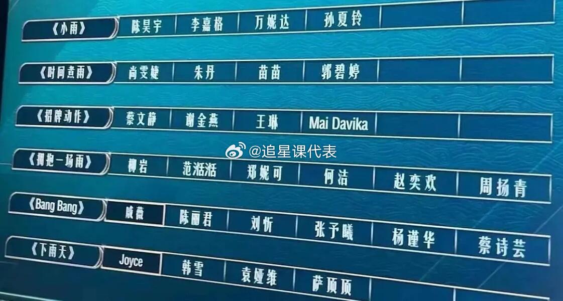 三公分组及歌单