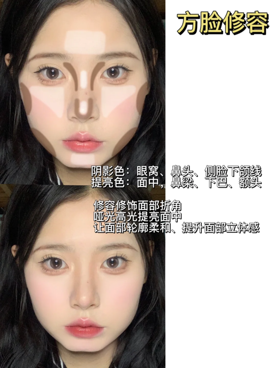 2）方脸修容法