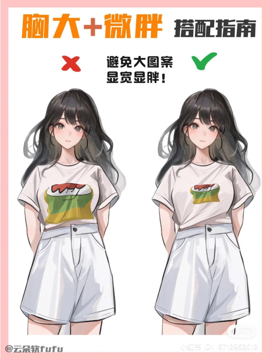 避免大图案