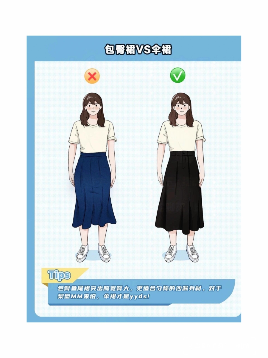 微胖女孩【避雷单品】TOP 2、包臀鱼尾裙