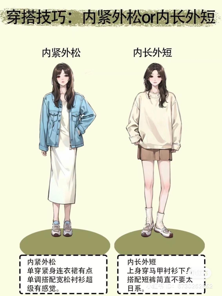 内紧外松 + 内长外短