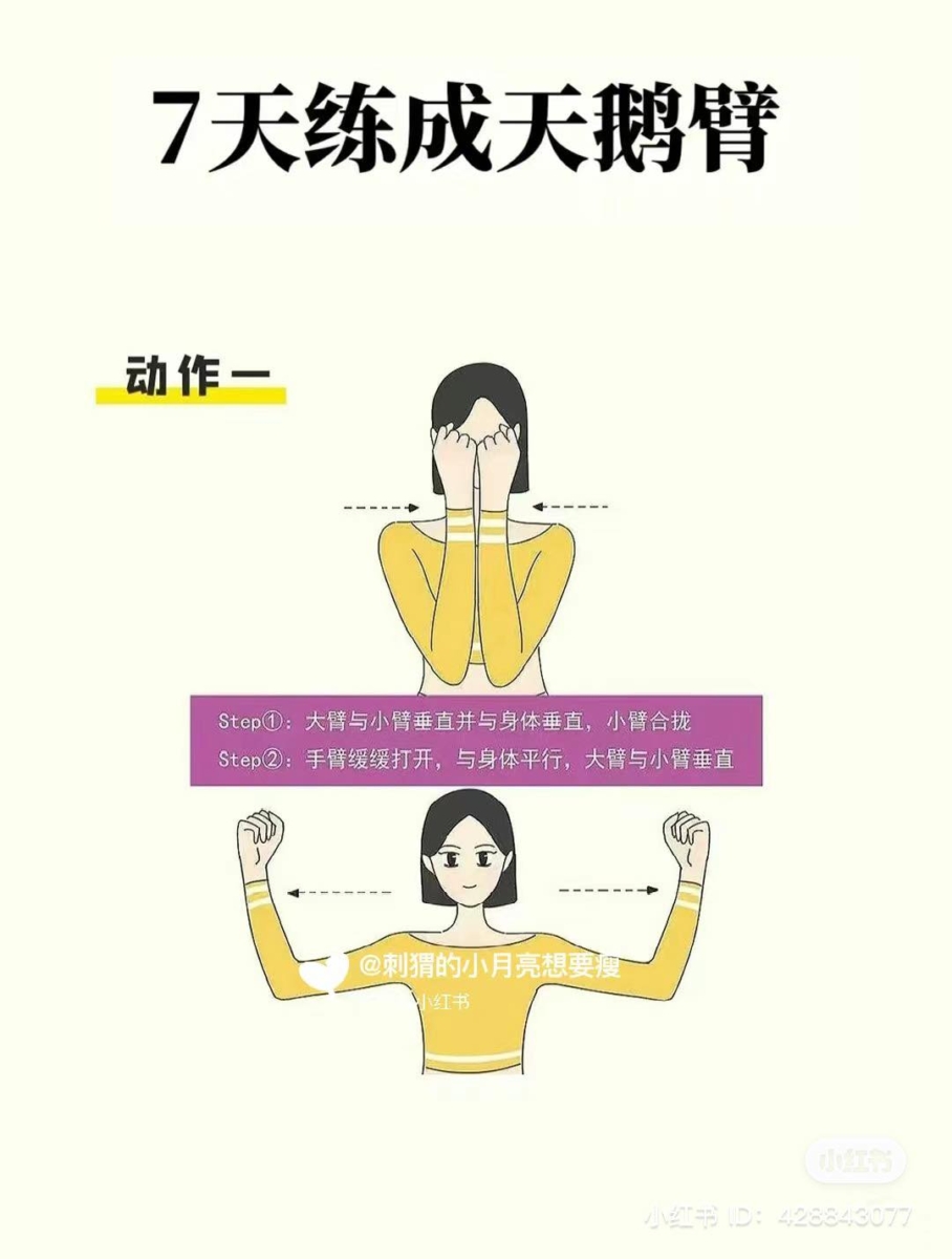 手臂开合