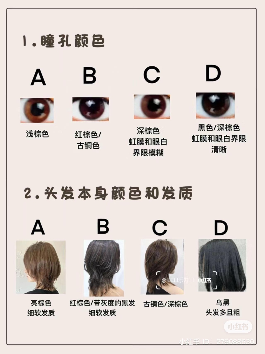 是通过瞳孔颜色来辨别肤色类型