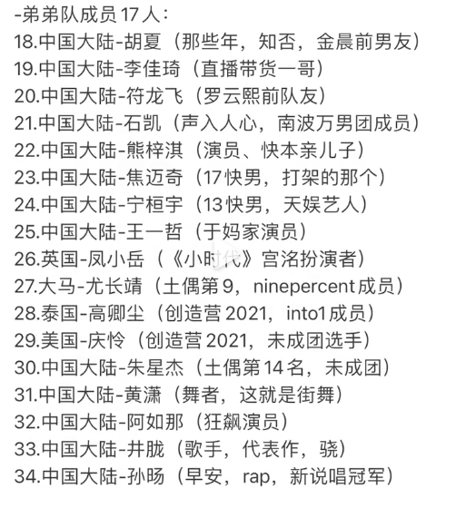 弟弟队
