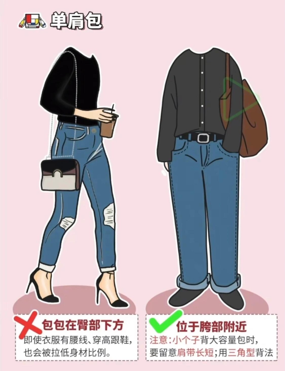 2、单肩包: