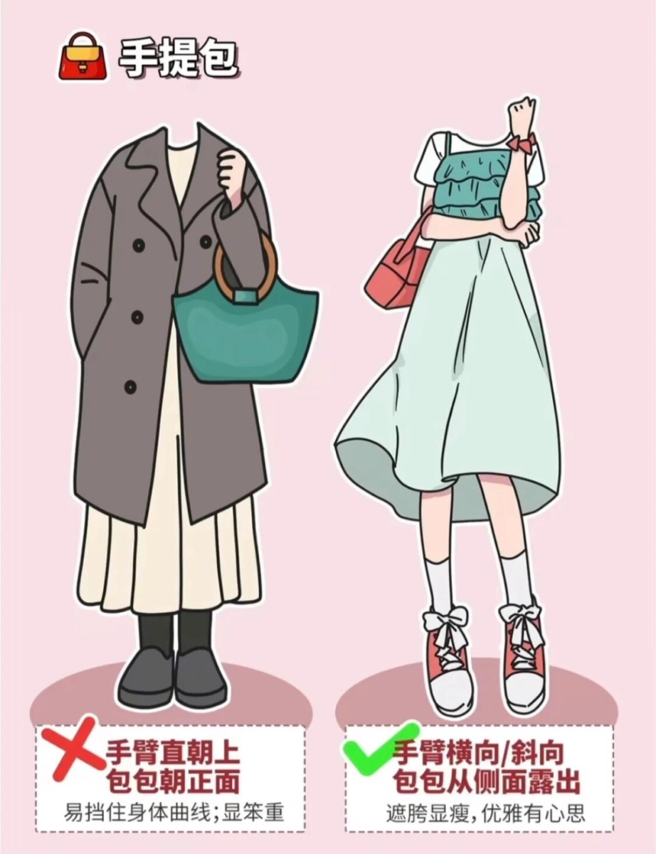 3、手提包:
