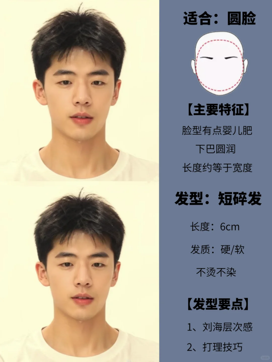 男生流行发型:短碎发