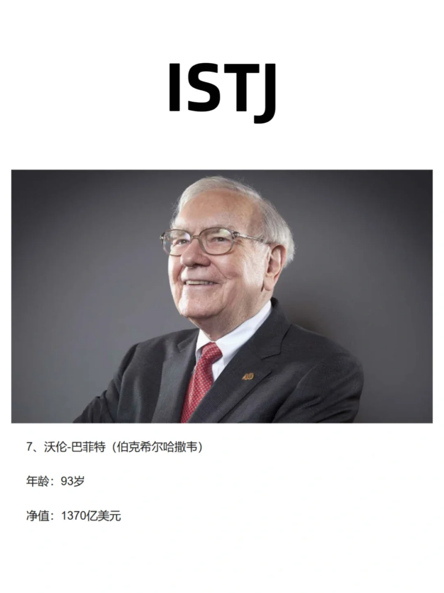 沃伦-巴菲特(Warren Buffett)