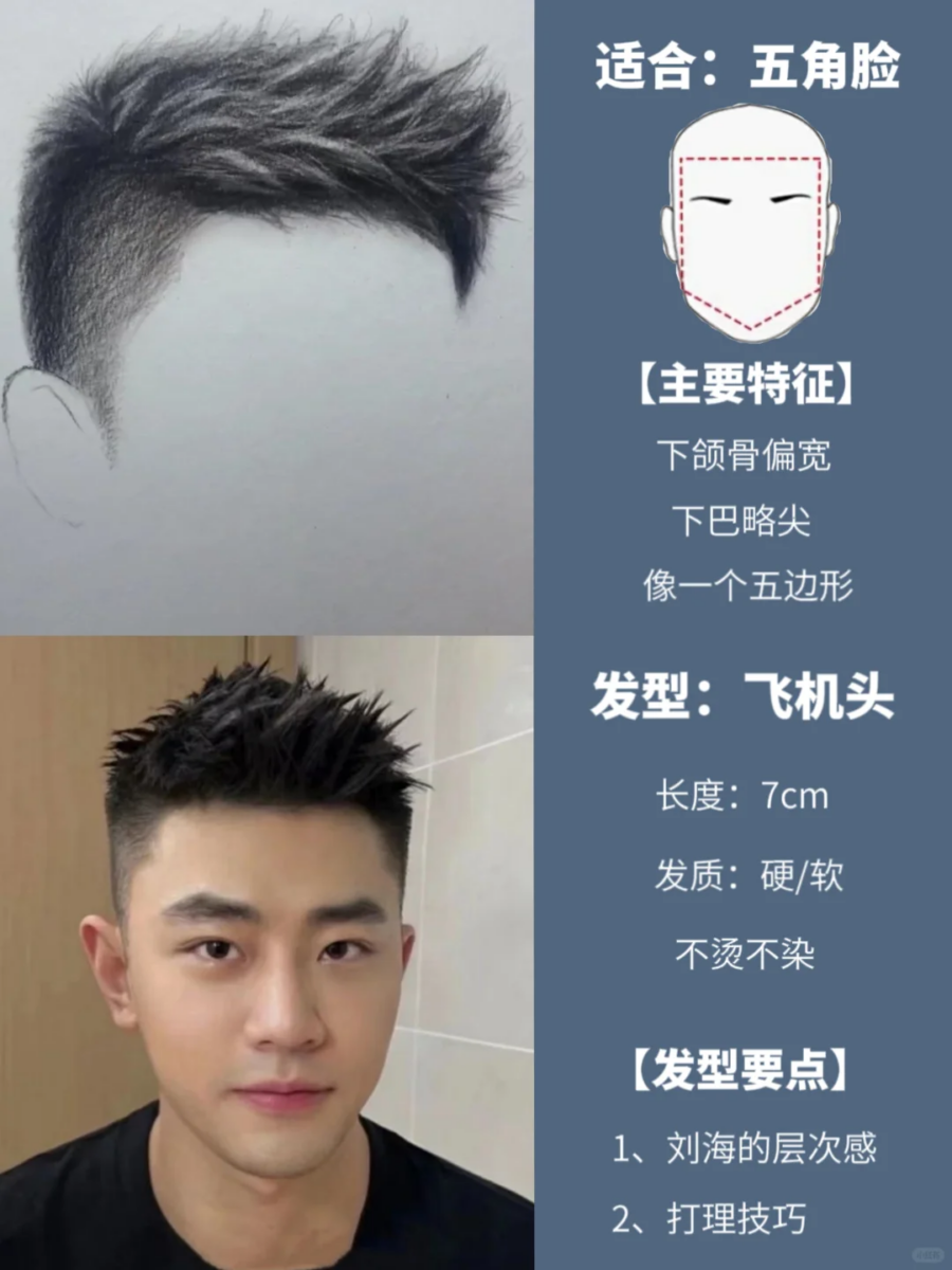 男生流行发型:飞机头