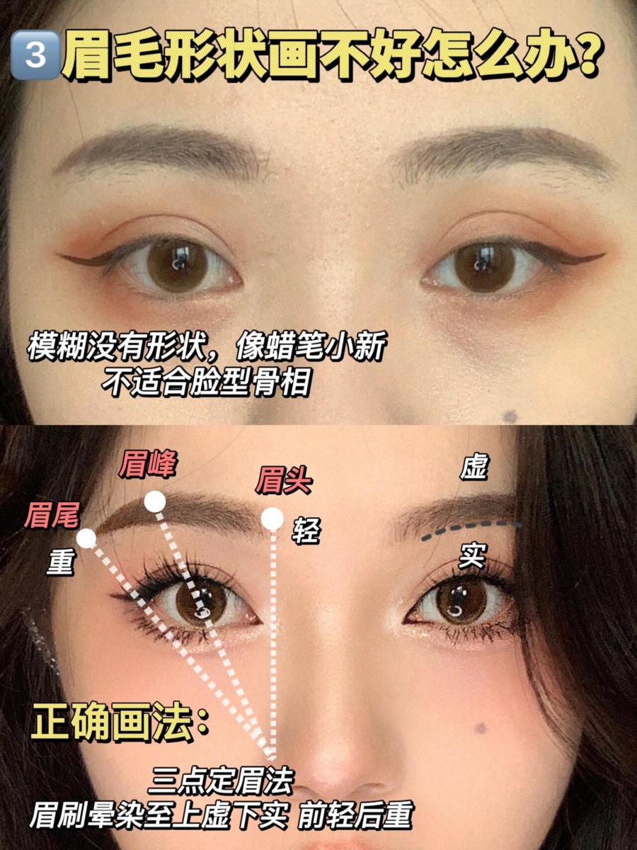 3、眉毛形状画不好?