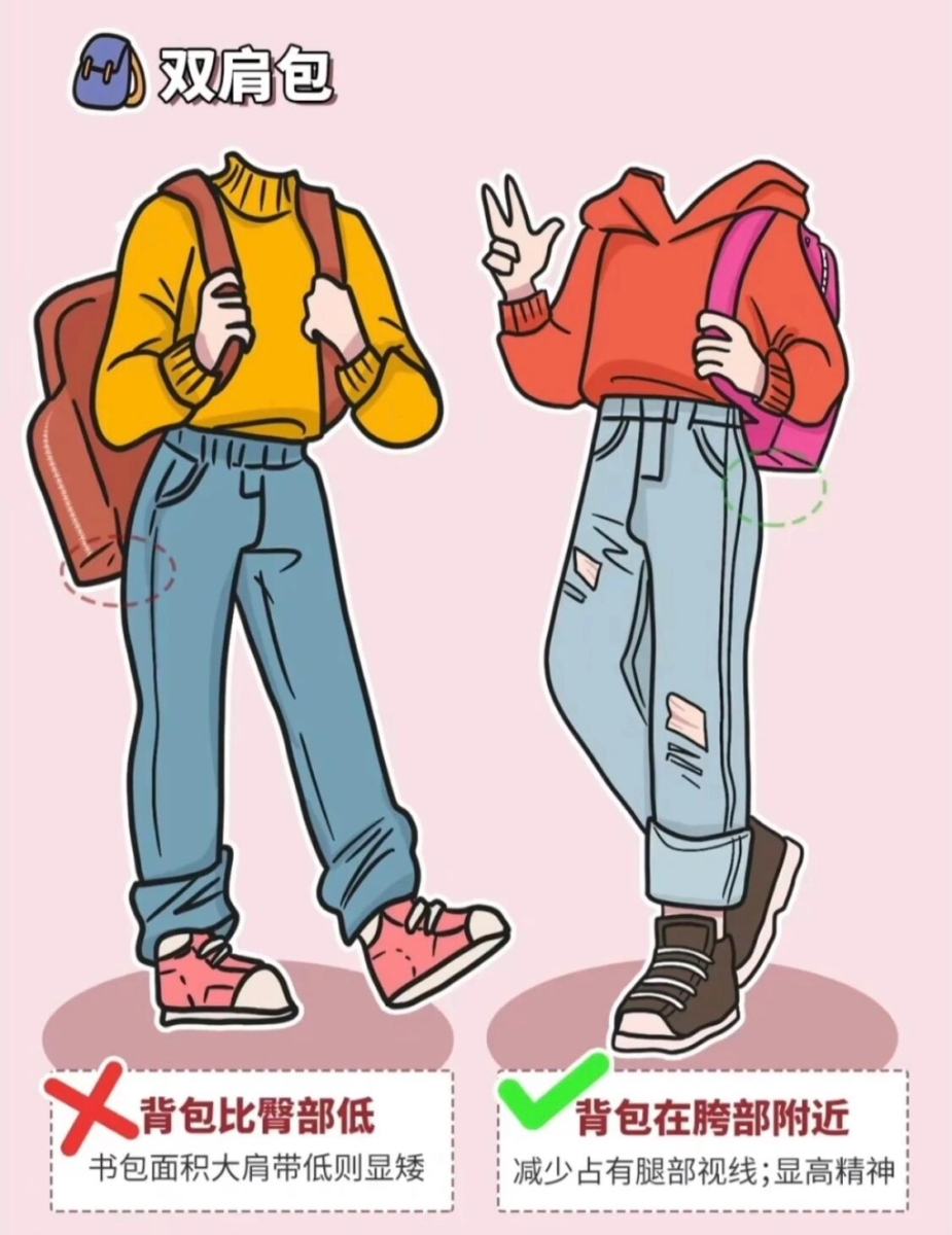 1、双肩包: