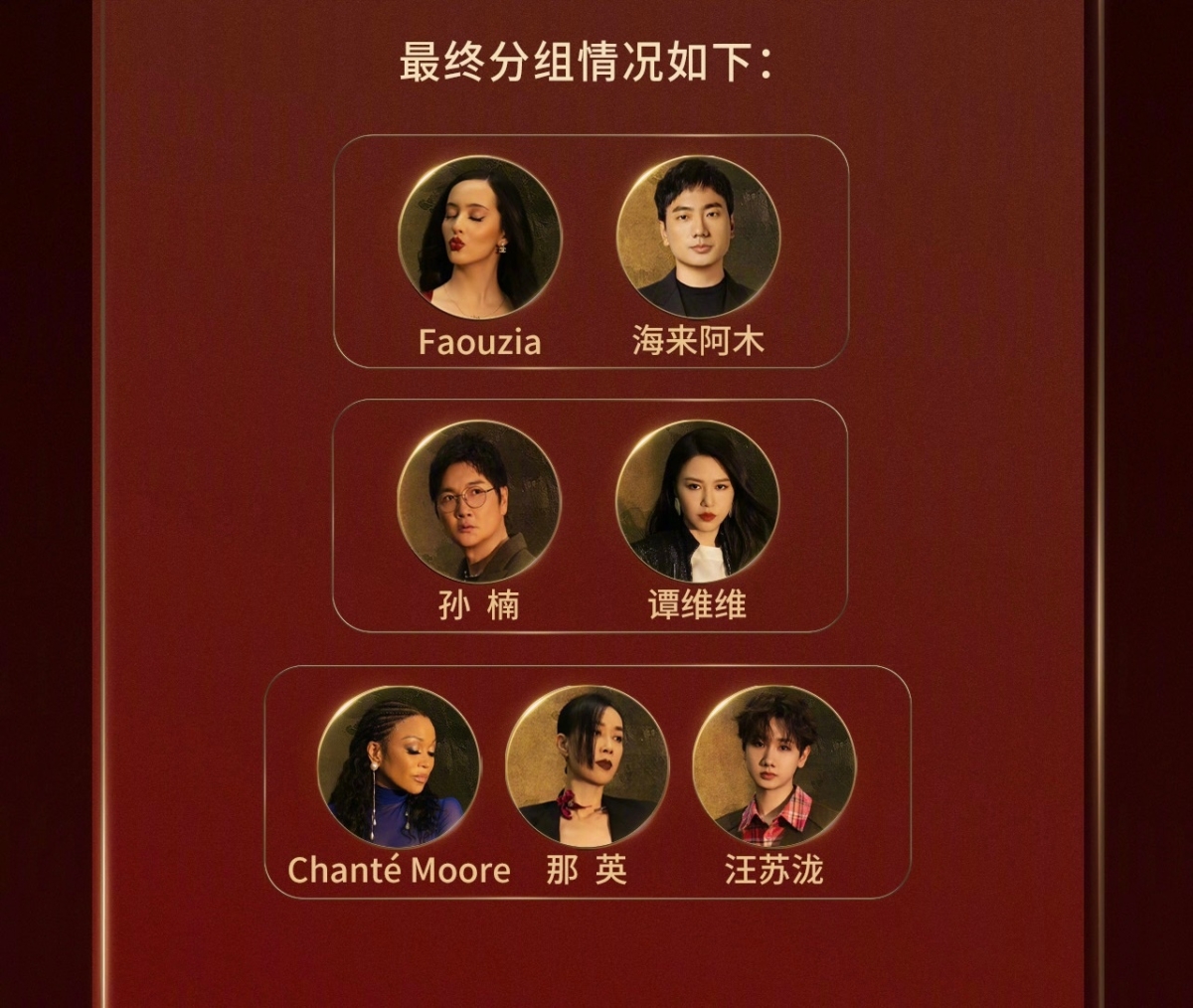 《歌手2024》总决赛第一轮分组情况