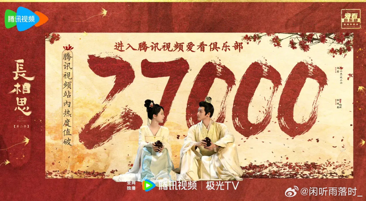 《长相思2》开播热度