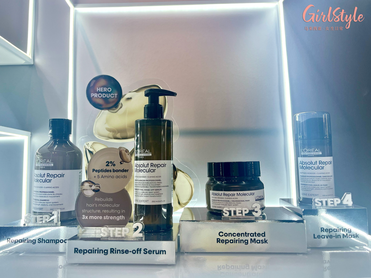 Absolut Repair Molecular - 重建头发分子结构的先进护发系列