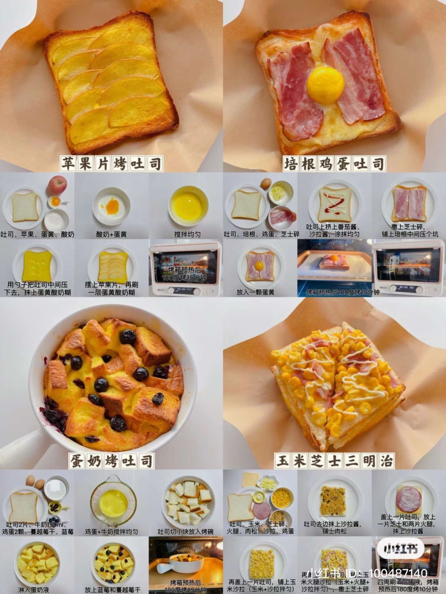 面包料理(2)
