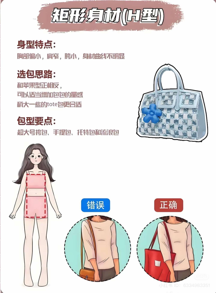 矩形身材（H型）