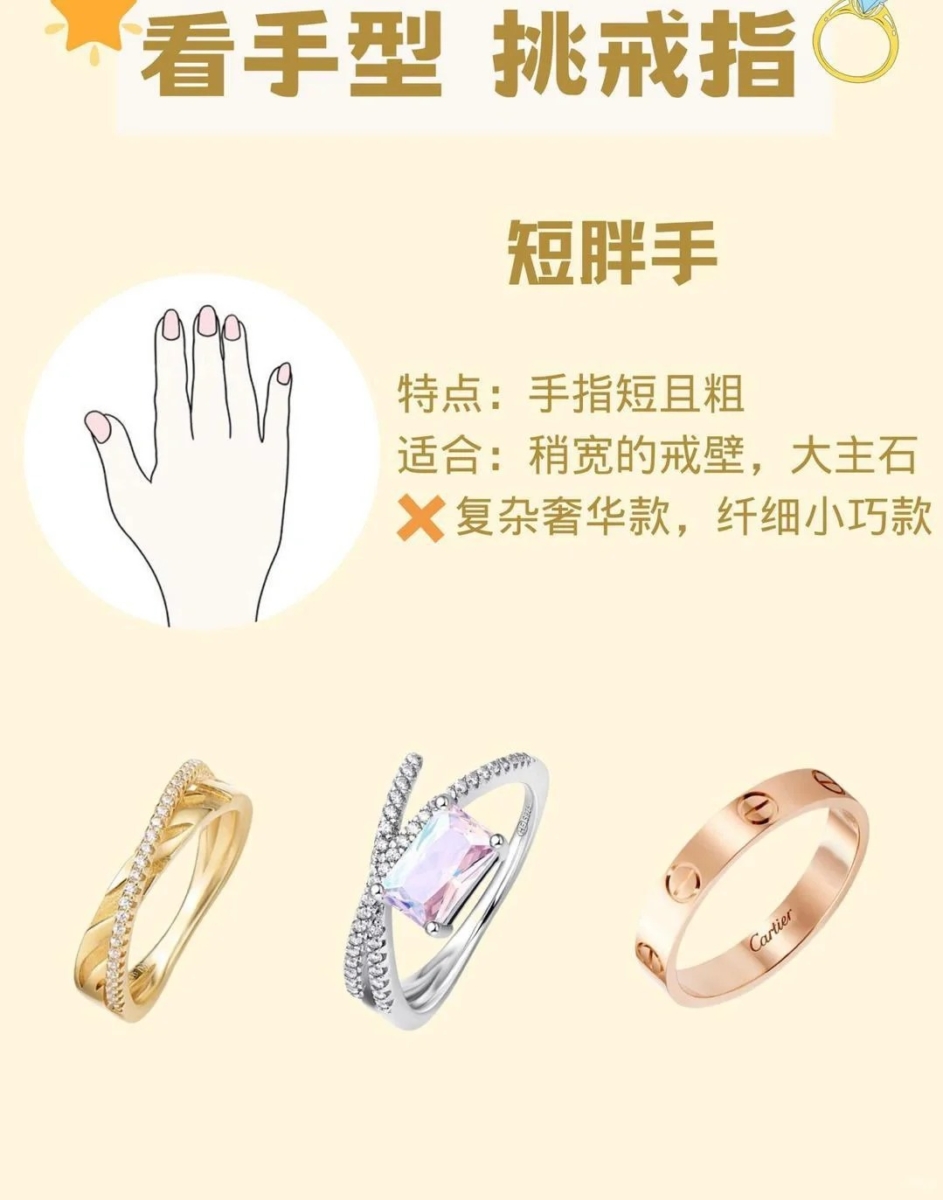 短胖手挑戒指指南
