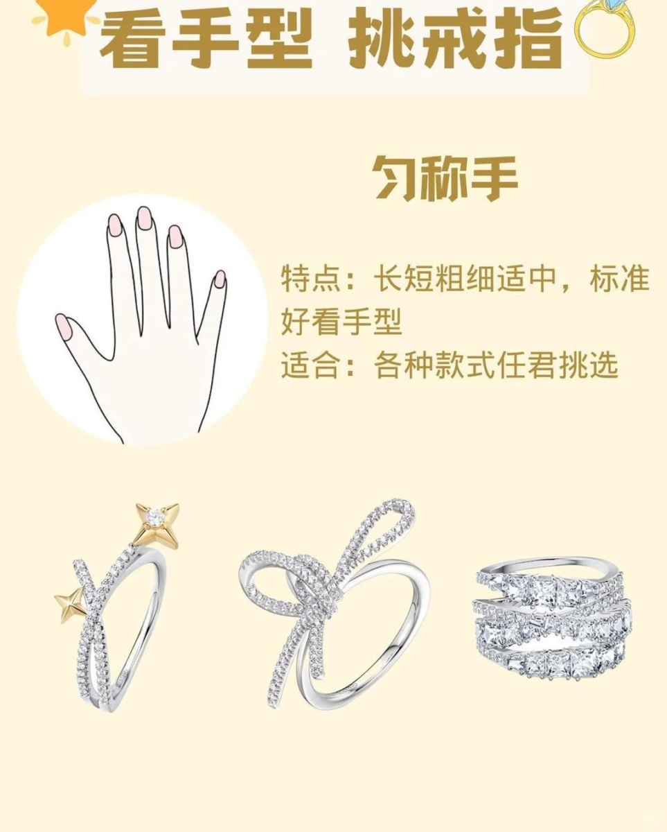 匀称手挑戒指指南