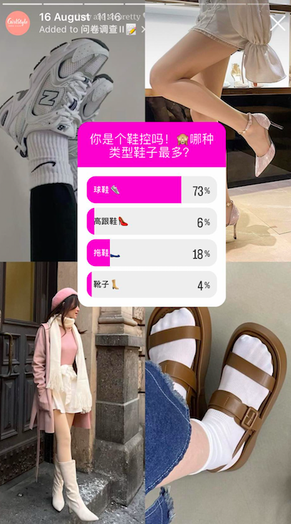 问卷调查结果