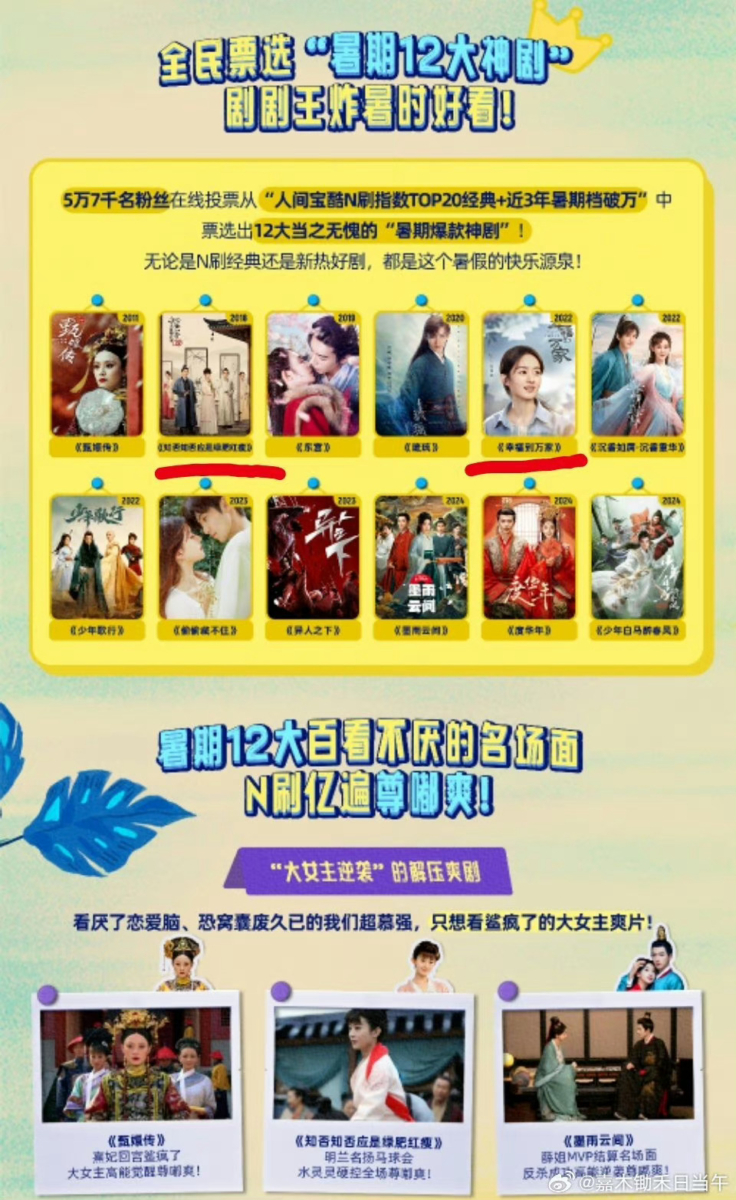 全民投选爆剧TOP 12