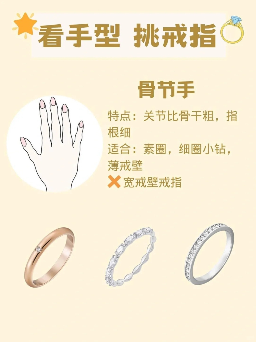 骨节手挑戒指指南