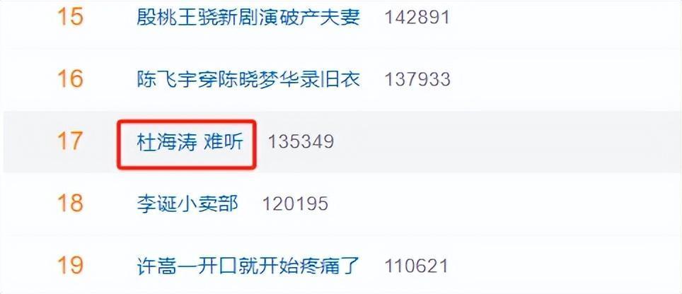 “杜海涛难听”上热搜