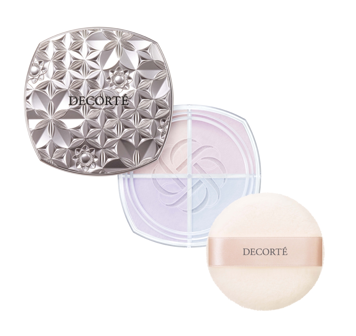 DECORTÉ’S Loose Powder