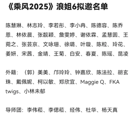 《浪姐6》名单