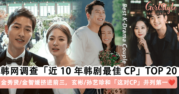 韩网调查「近 10 年韩剧最佳 CP」TOP 20 结果出炉！金秀贤 ♥️ 金智媛挤进前三，玄彬 ♥️ 孙艺珍和「这对CP」并列第一~