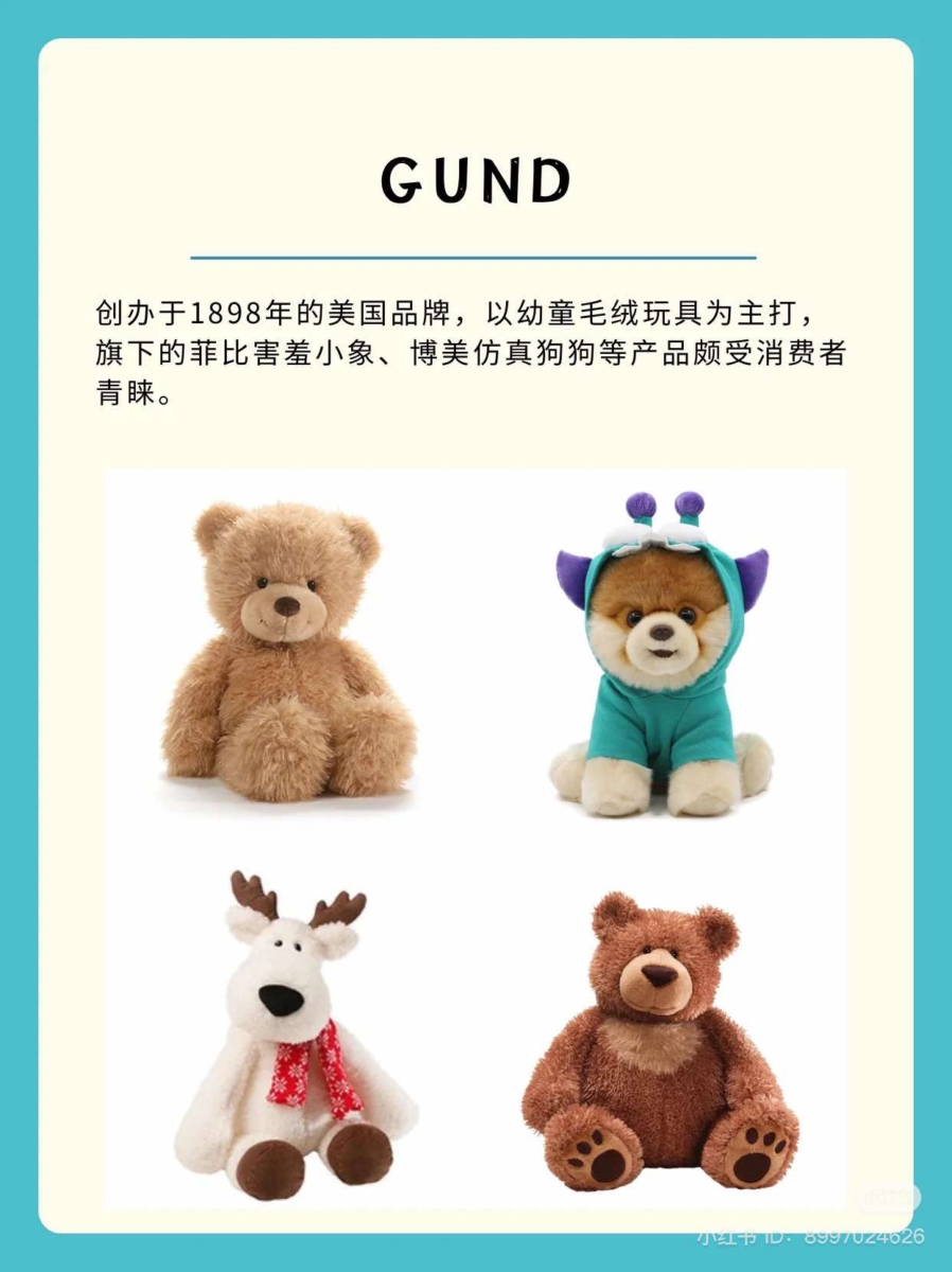 GUND