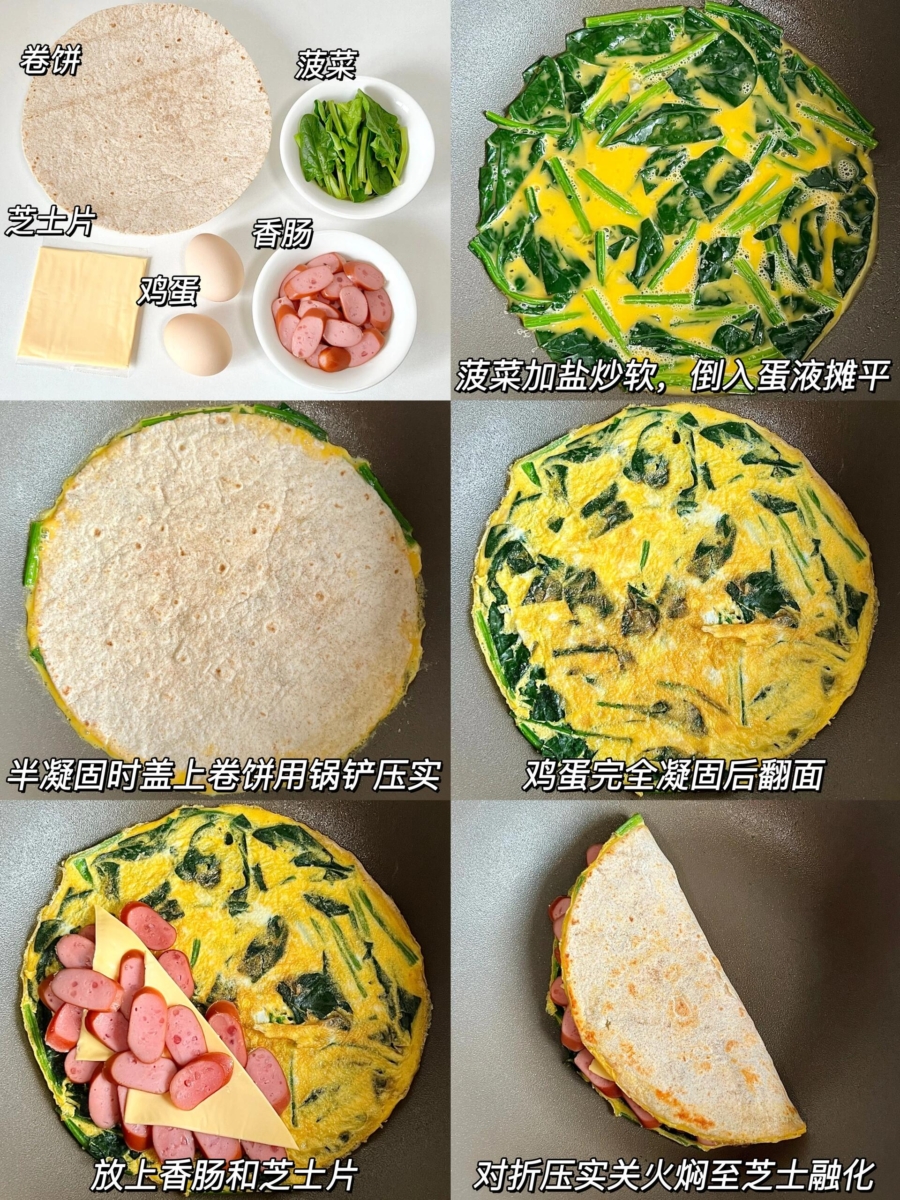 卷饼食谱——4.菠菜香肠卷饼
