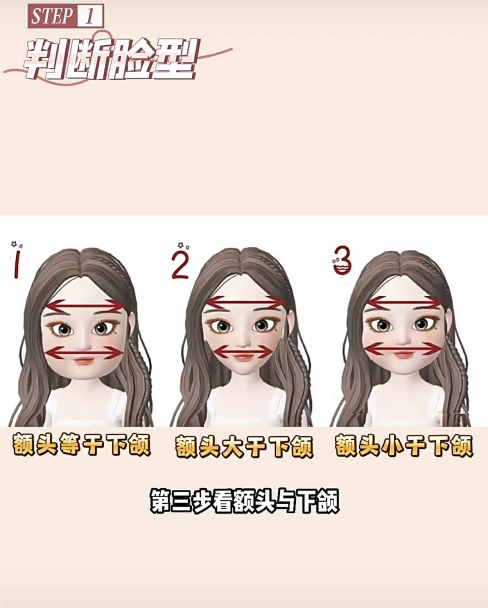 找出脸部最宽的位置