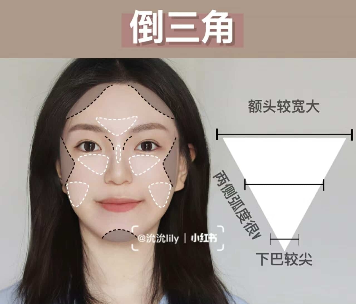 倒三角脸