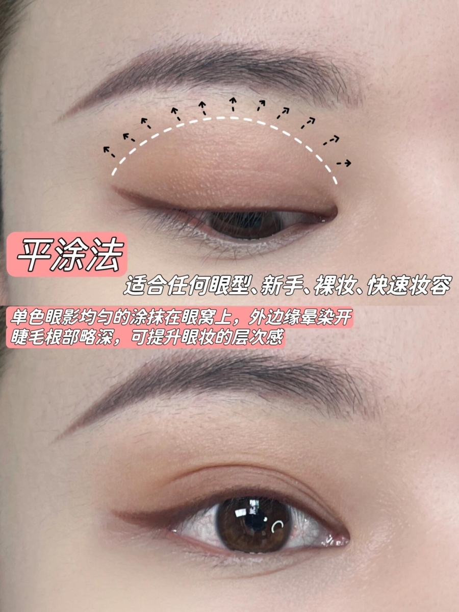 「眼影画法」平涂法：