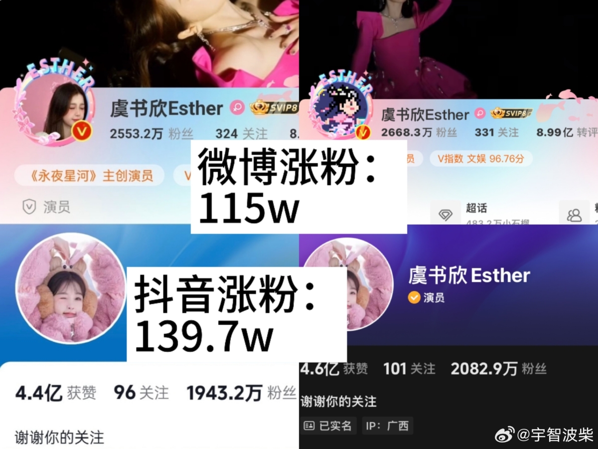 虞书欣微博、抖音涨粉破百万