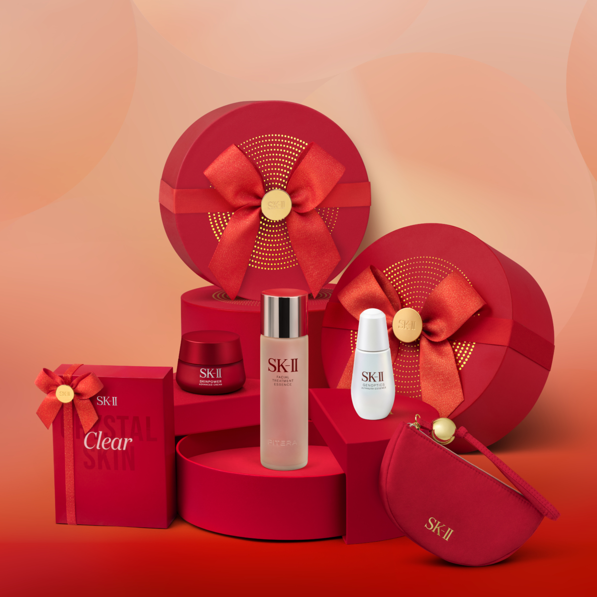 SK-II