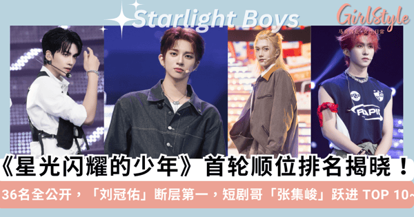 《星光闪耀的少年》首轮顺位排名揭晓!36名练习生名次全公开,「刘冠佑」继续断层第一,短剧哥「张集峻」跃进 TOP 10~