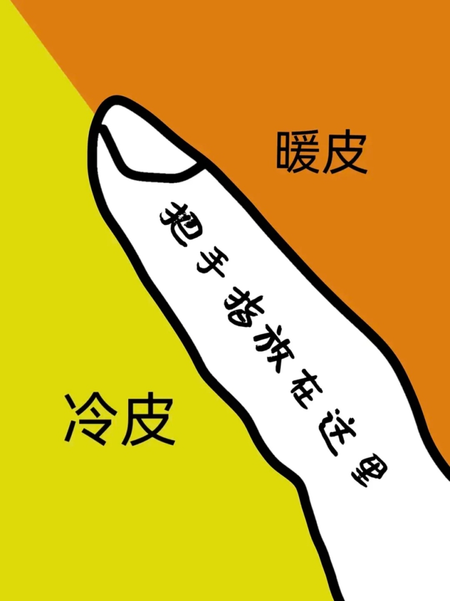 冷暖皮自测方法