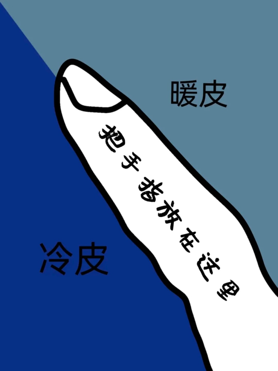 冷暖皮自测方法