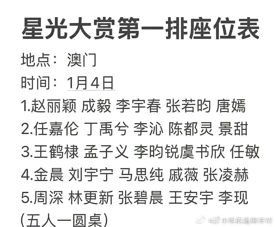 座位图