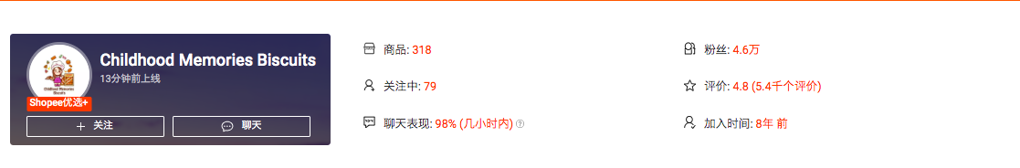 4.Childhood Memories Biscuits