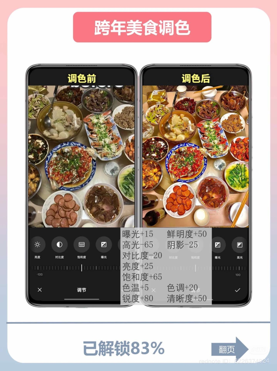 年夜饭