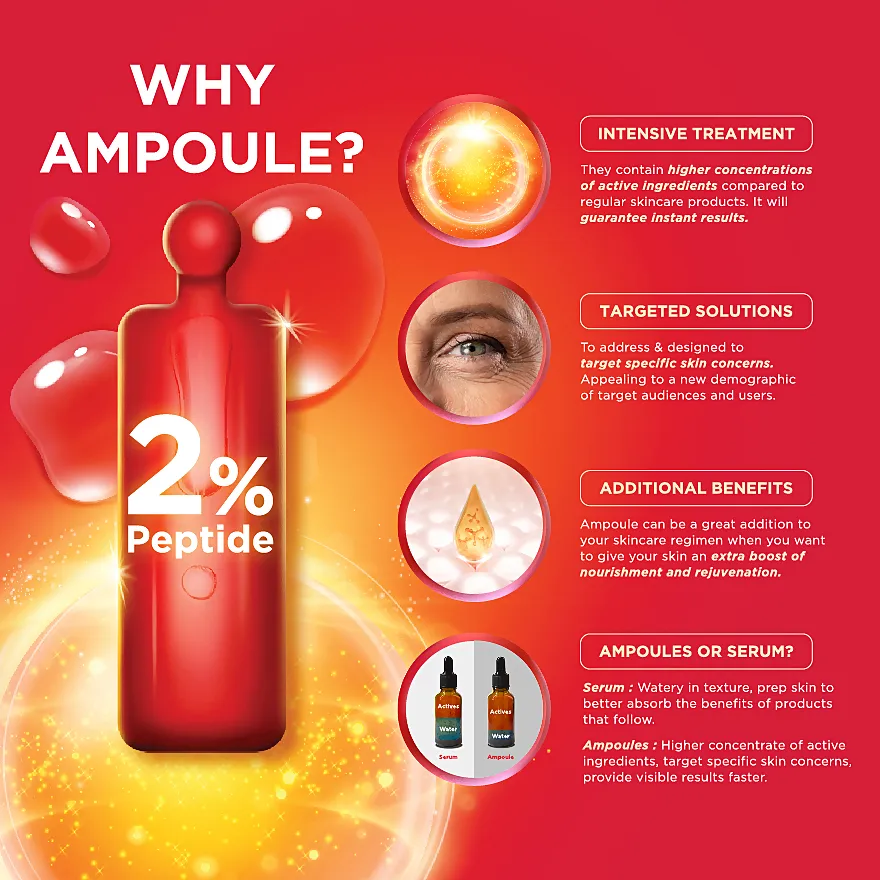 Nutox Rejuva-Lift Ampoule