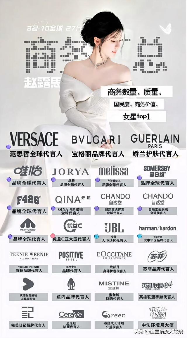 内娱最具商业价值女明星TOP 1：赵露思