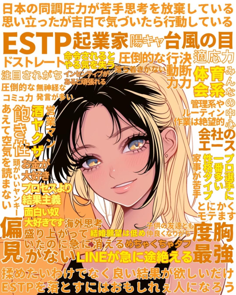 12.ESTP